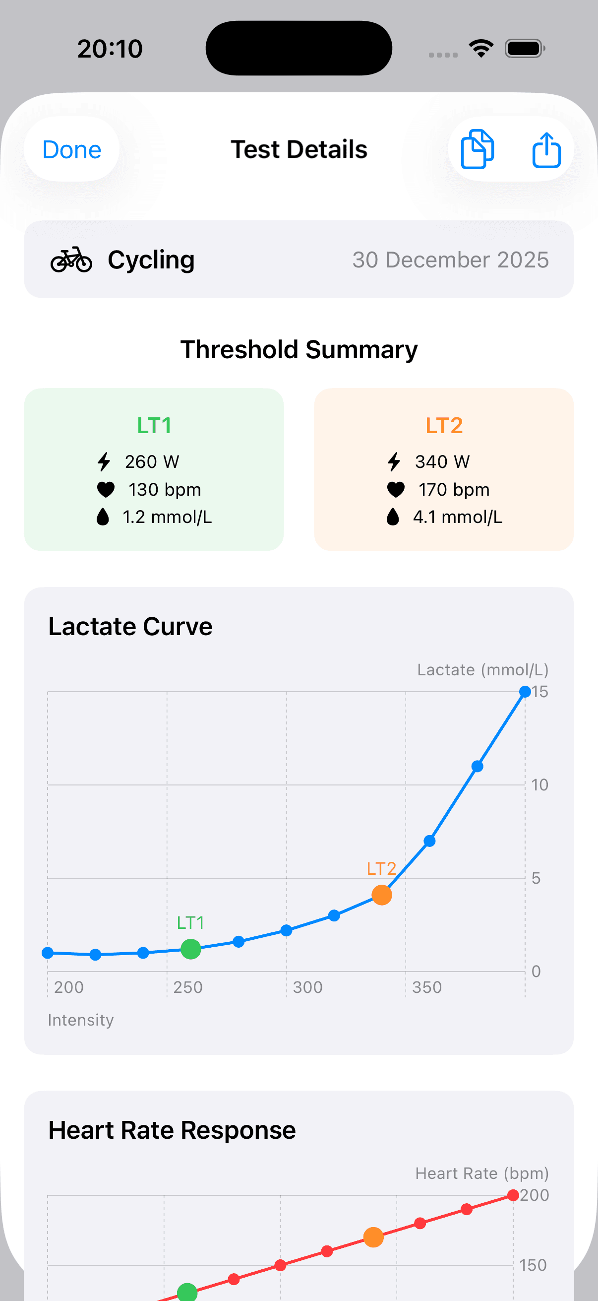 Lact8 Test Details with Lactate Curve